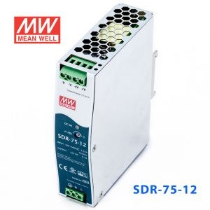 SDR系列 75W~960W