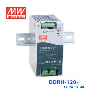 DDRH-120-32