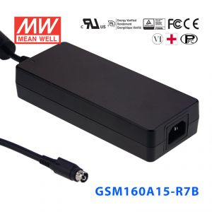 GSM160A15-R7B